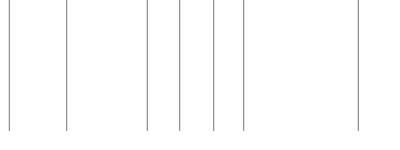 Barogramm